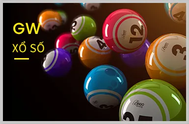 Hình ảnh minh họa phần Câu hỏi Thường Gặp về GDPR của i9bet58 code